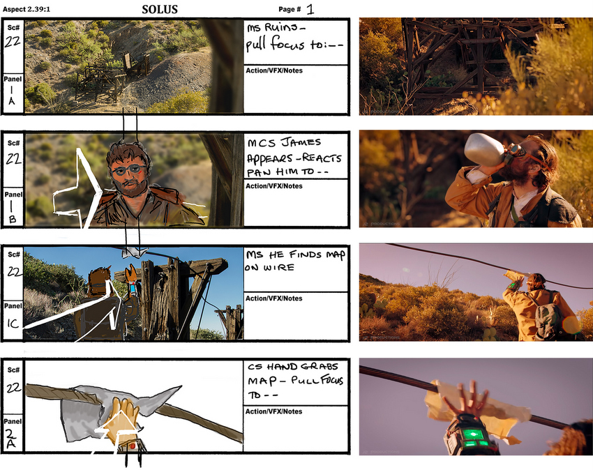 SOLUS Storyboard_indieactivity