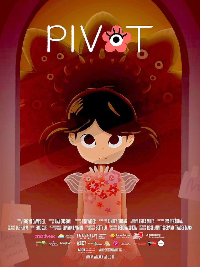 pivot_indieactivity