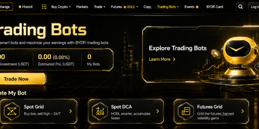 How Traders Use Bots in Crypto Futures Markets